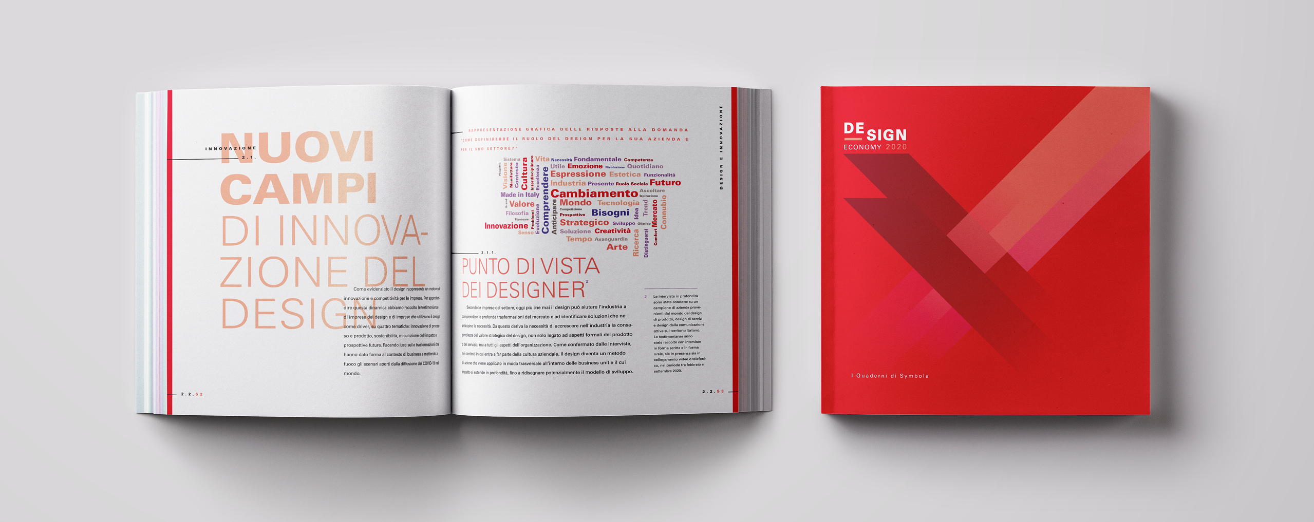 Design Economy 2020