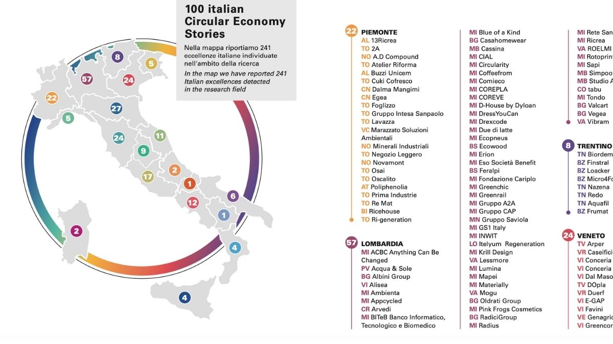 La mappa delle storie della ricerca sull’economia circolare