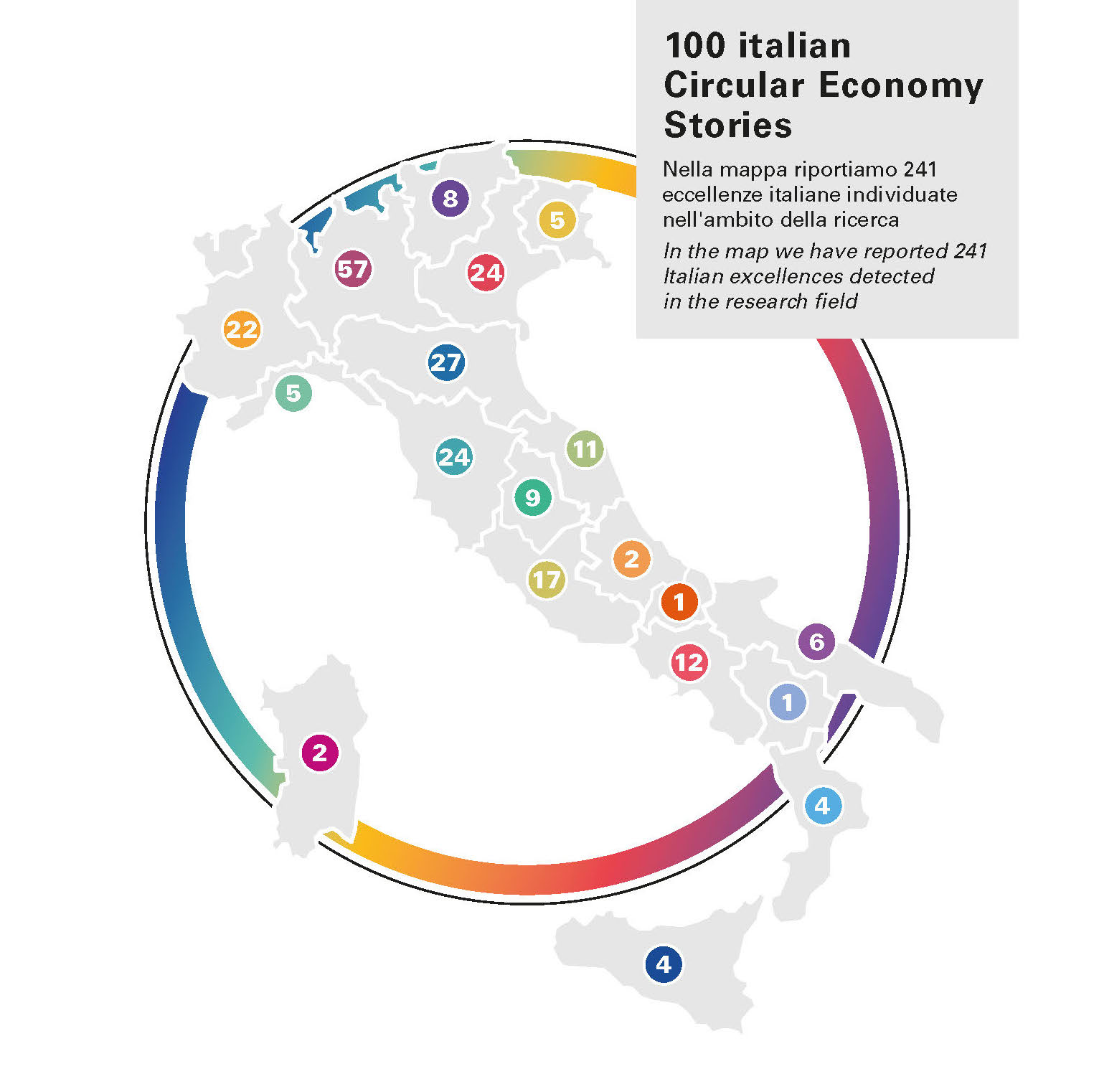 100 ITALIAN CIRCULAR ECONOMY STORIES 2021: la mappa delle storie della ricerca sull’economia circolare