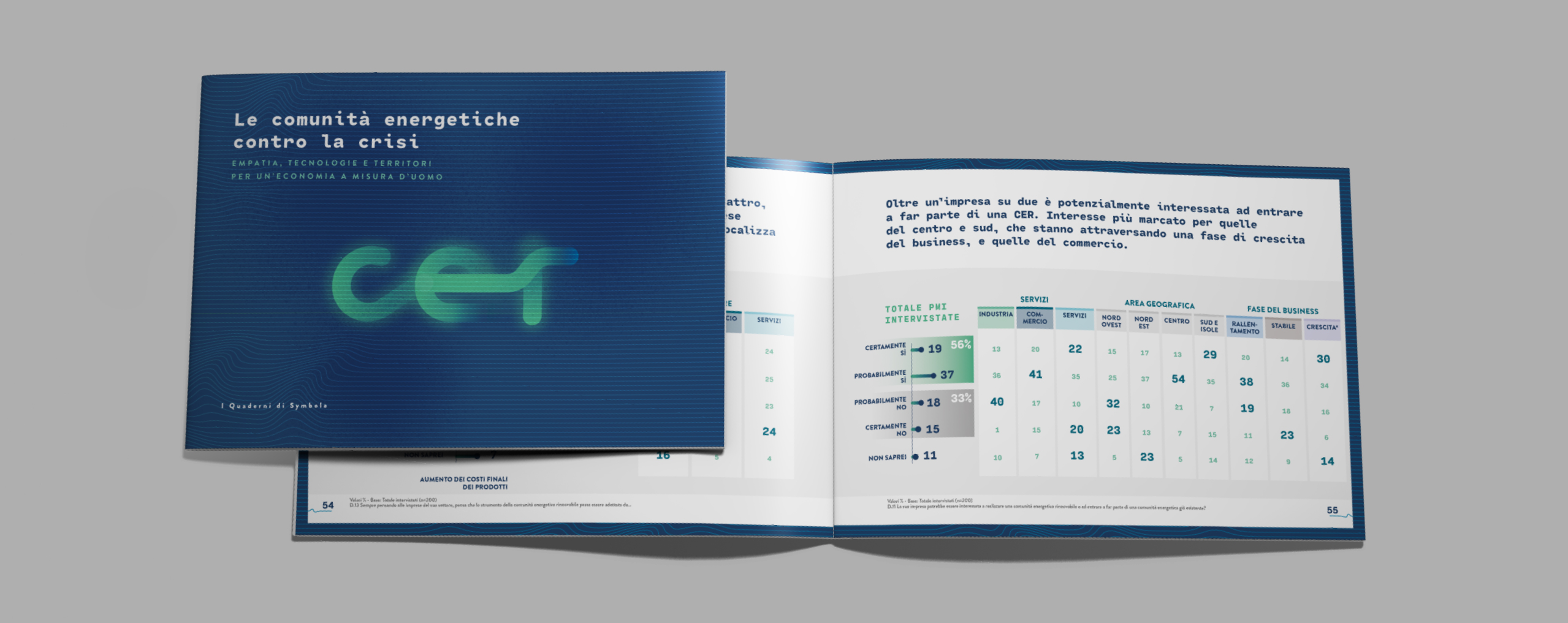 Comunità energetiche MOCKUP SITO