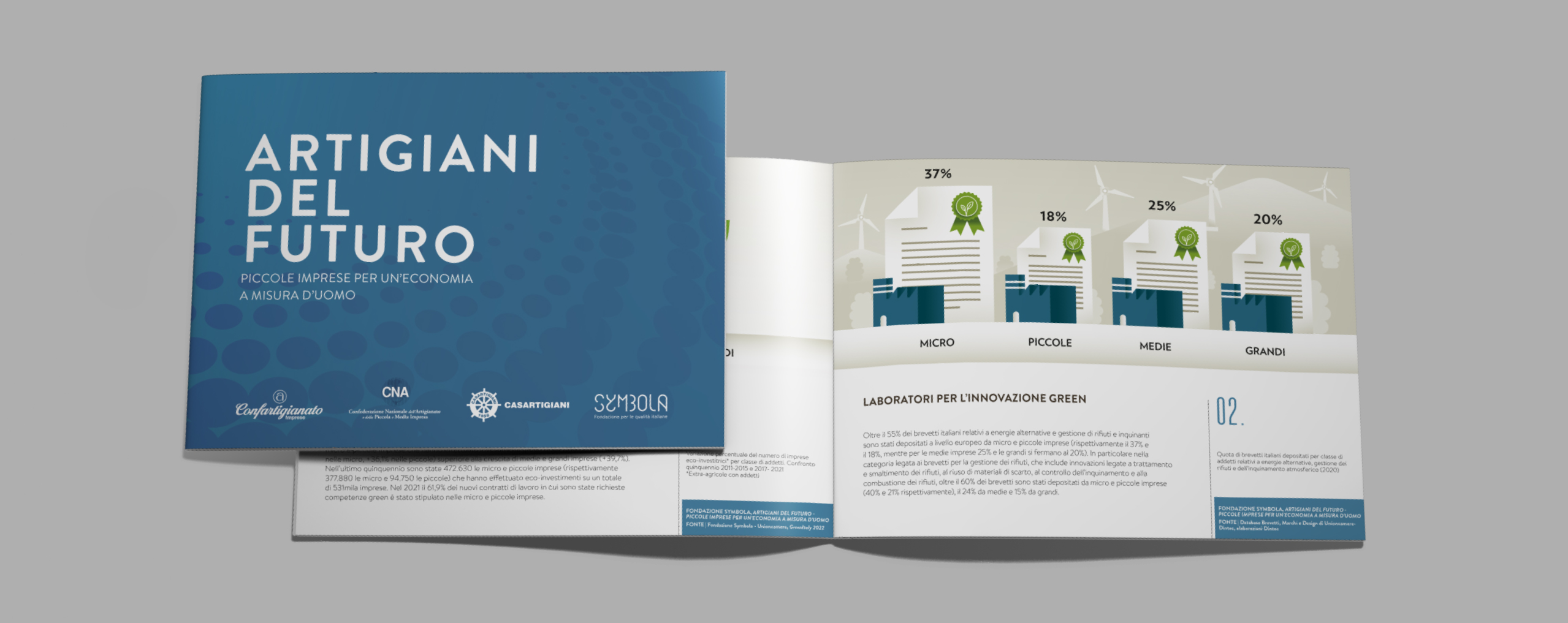 FORMATO MOCKUP SITO