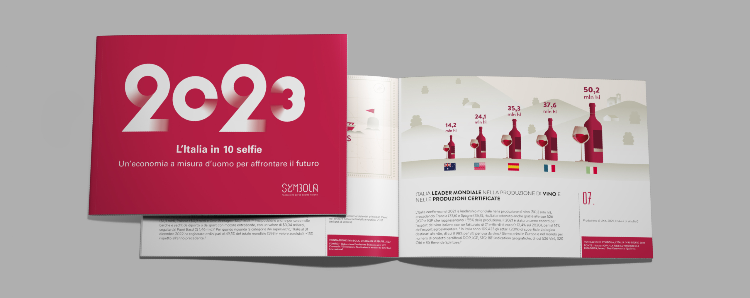 10 selfie 2023_ MOCKUP SITO