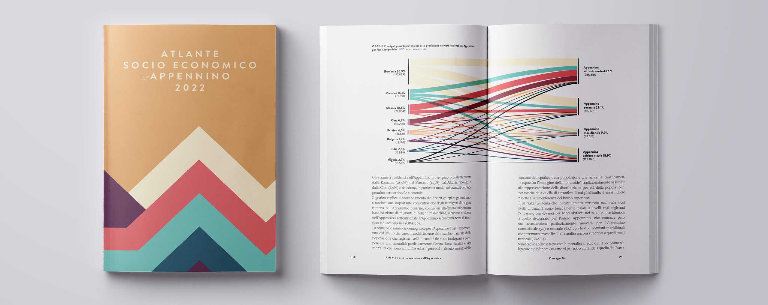 Atlante socio economico Appennico_ MOCKUP SITO