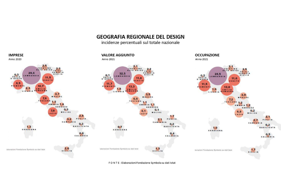 Geografie del Design: la Lombardia in testa tra le regioni d’Italia