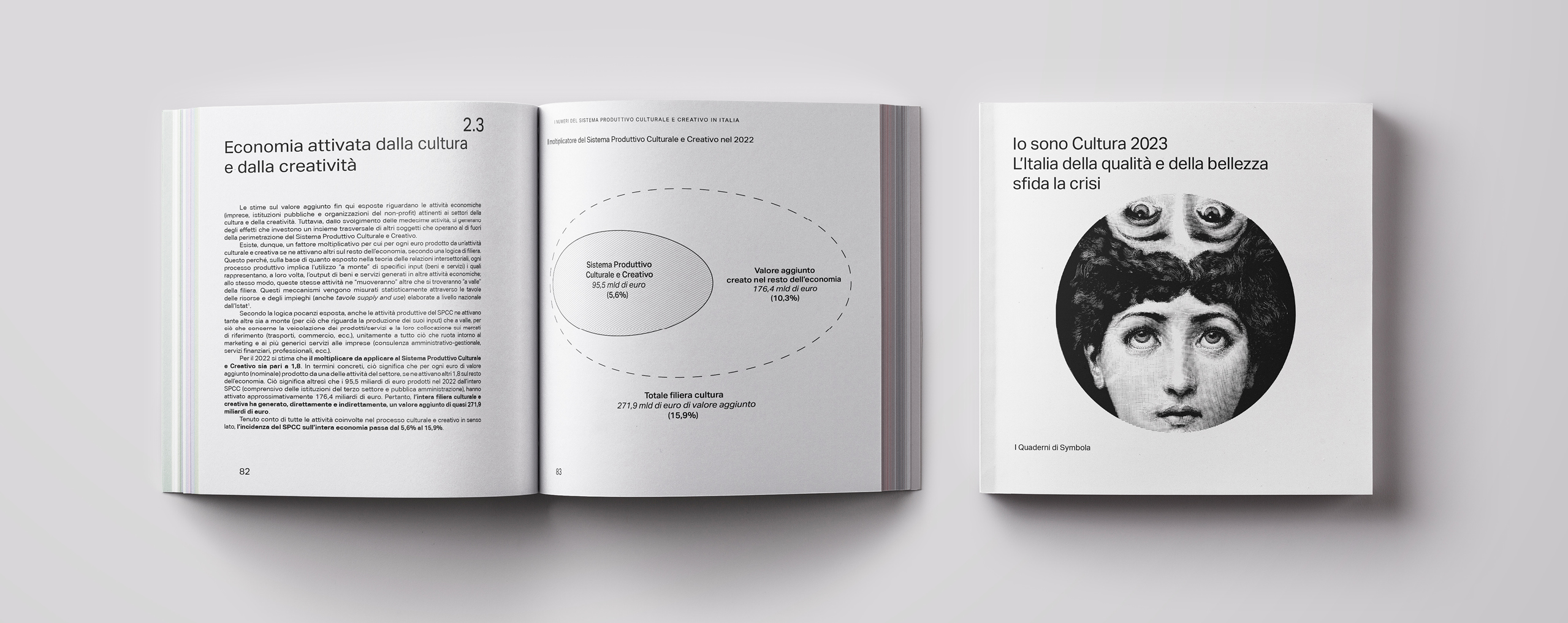 Mockup Iocono cultura FORMATO SITO